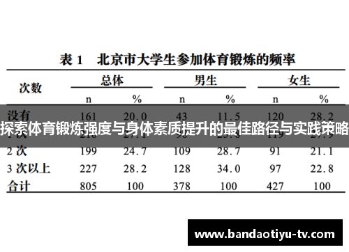 探索体育锻炼强度与身体素质提升的最佳路径与实践策略