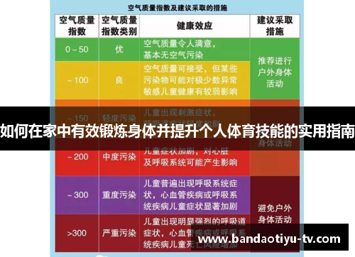 如何在家中有效锻炼身体并提升个人体育技能的实用指南